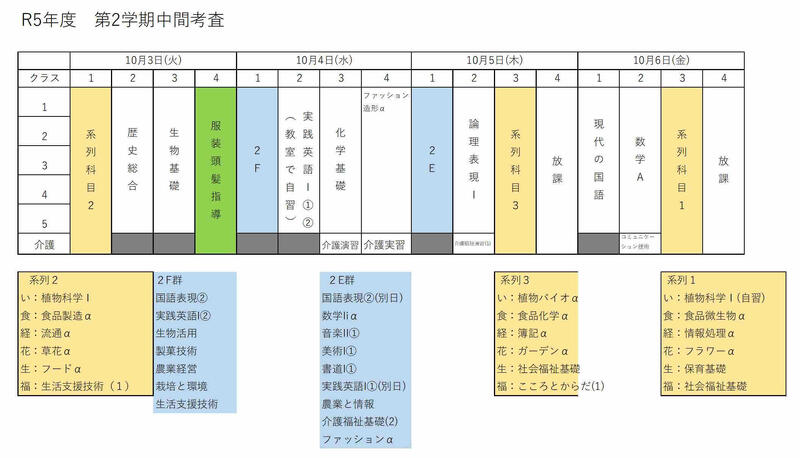 第2学期中間考査の準備